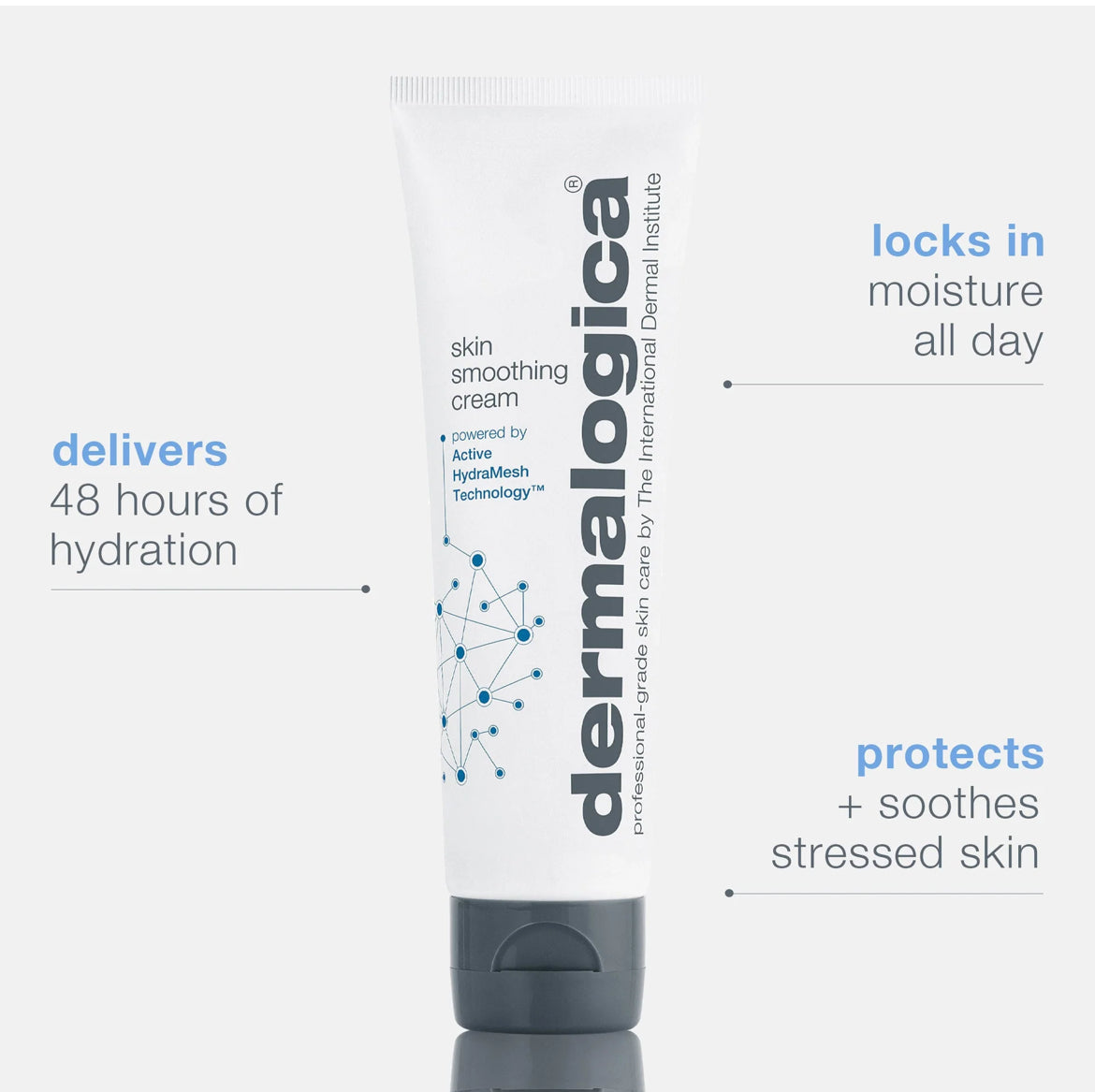 Skin Smoothing Cream Active Hydra Mesh technology