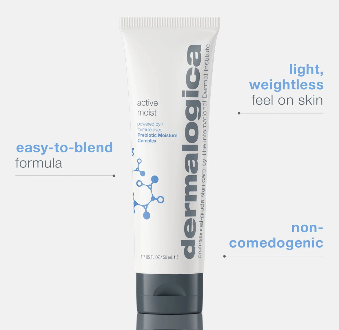 Skin Smoothing Cream Active Hydra Mesh technology