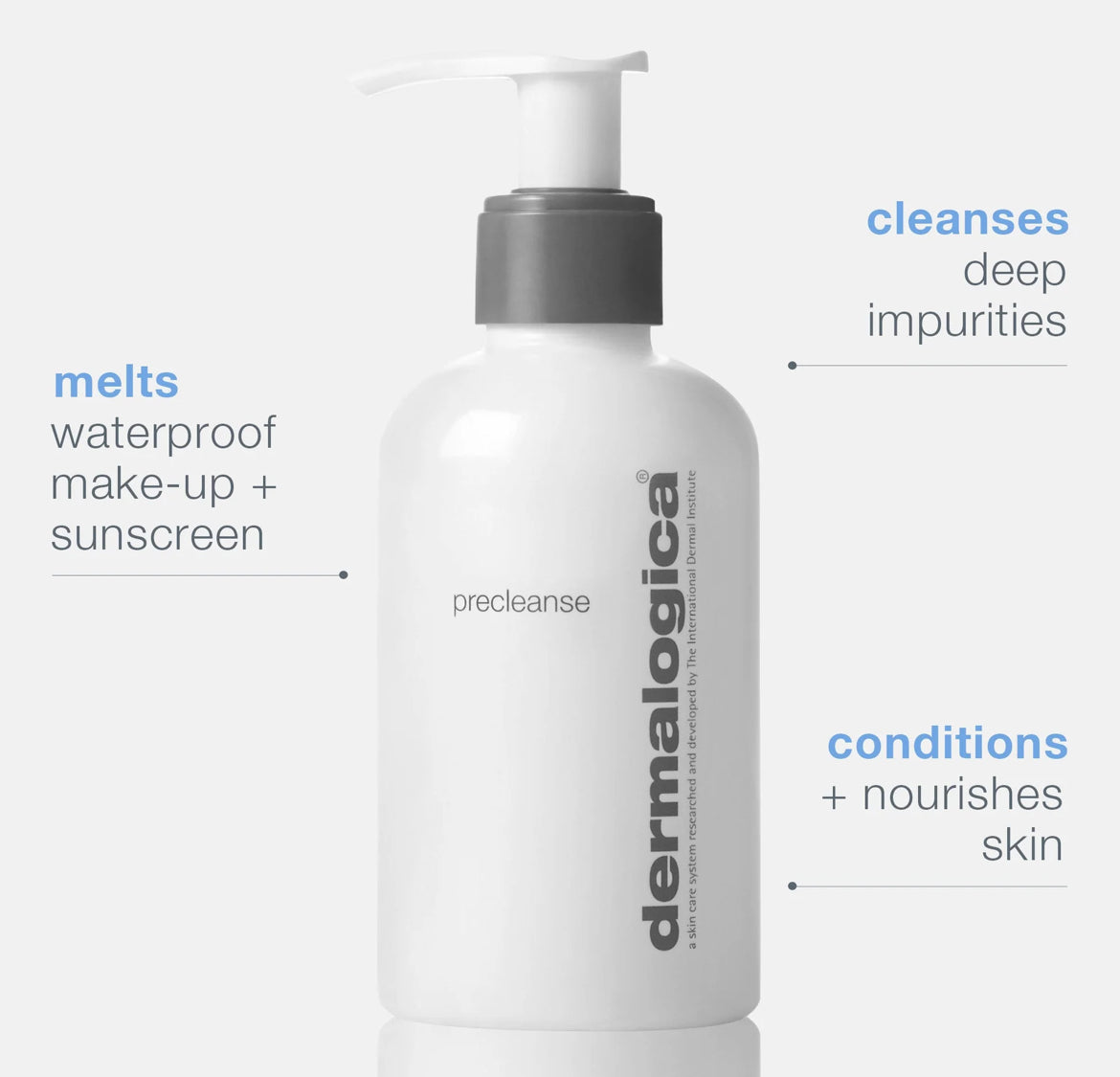 Circadia Precleanse